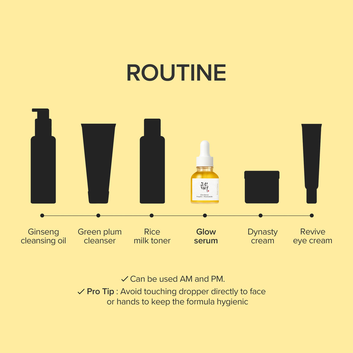 Beauty Of Joseon - Glow Serum Propolis + Niacinamide 30 ml