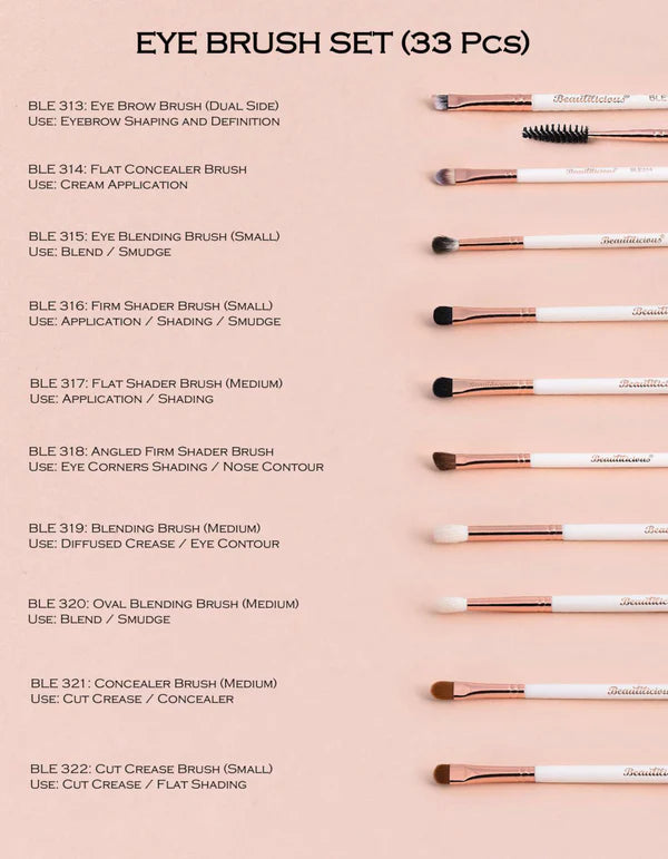 Beautilicious - Eye Shadow Brush Set (33PCs)