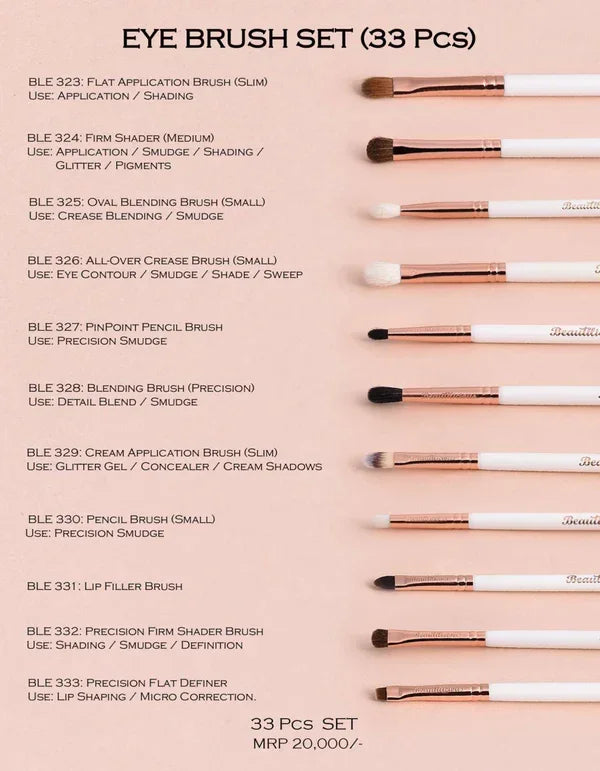 Beautilicious - Eye Shadow Brush Set (33PCs)