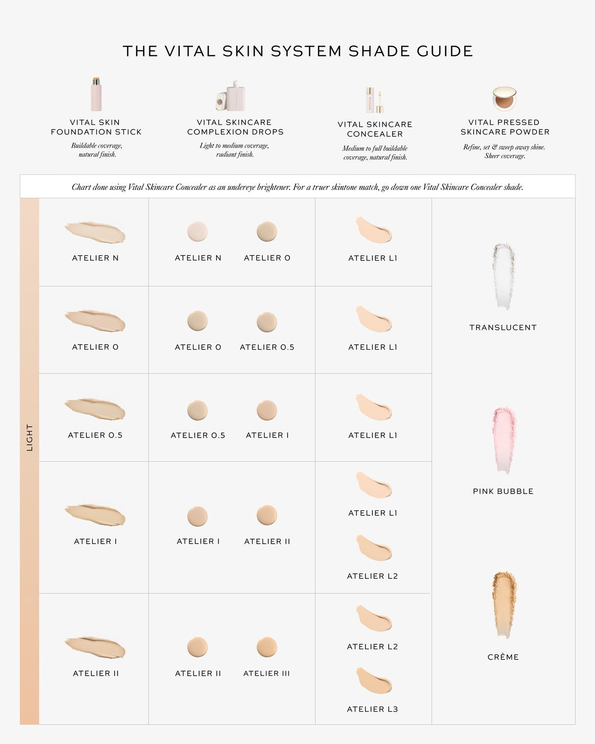 Variant: Atelier M3 Medium, neutral undertone | WestMan Atelier - Vital Skincare Concealer