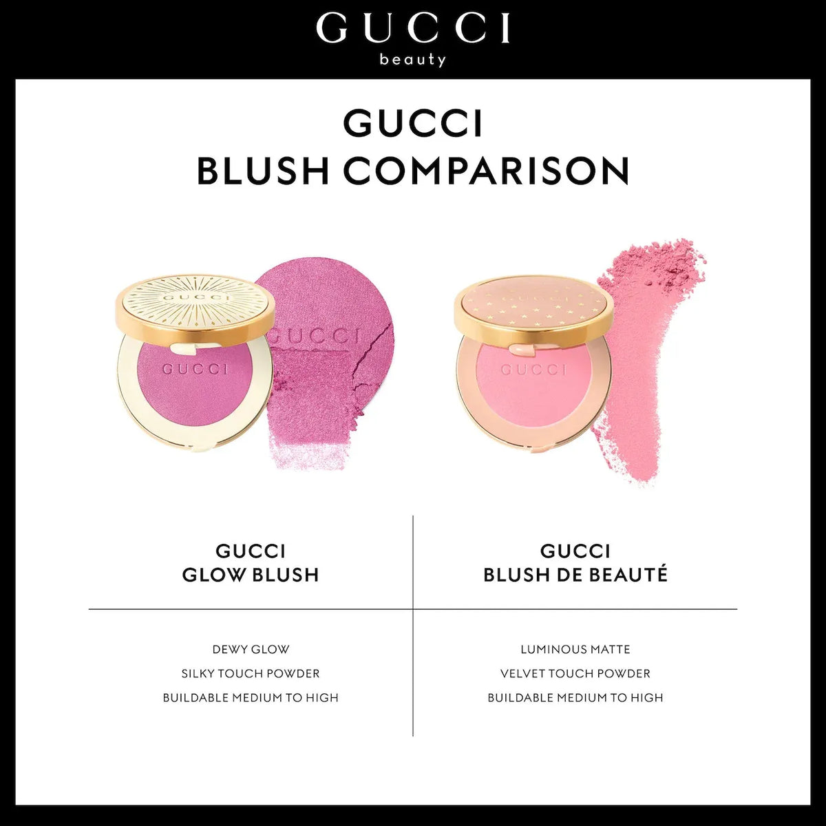 Gucci – Glow Blush Radiant Silky Blush (5.5g)