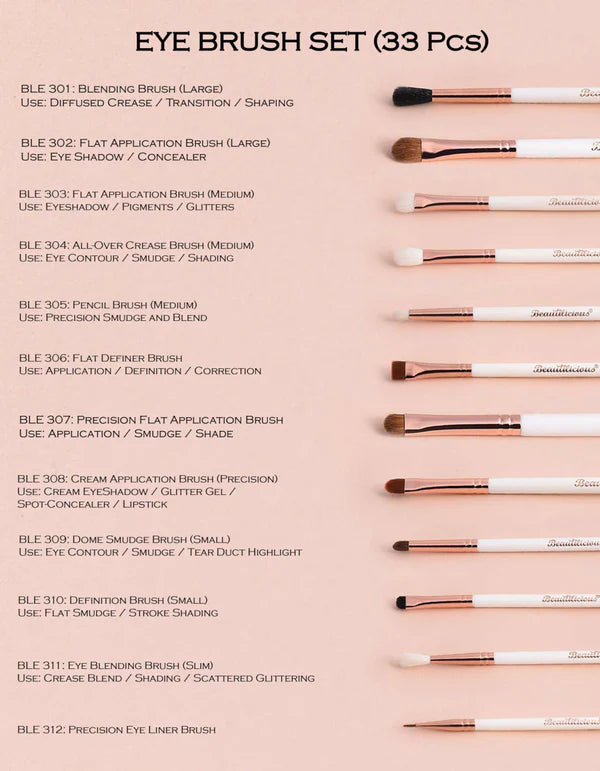 Beautilicious - Eye Shadow Brush Set (33PCs)