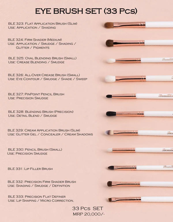 Beautilicious - Eye Shadow Brush Set (33PCs)
