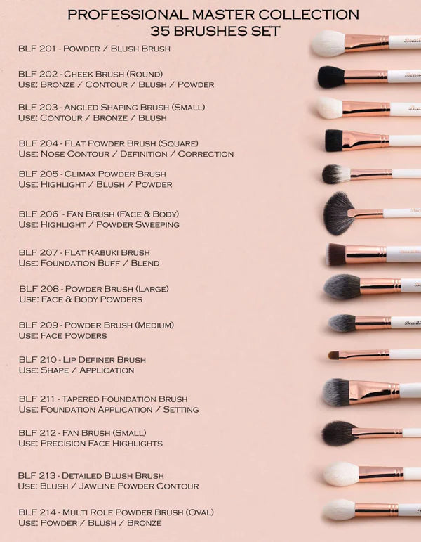 Beautilicious - Elite Mastery Precision Brush Ensemble (35 Brush Set)