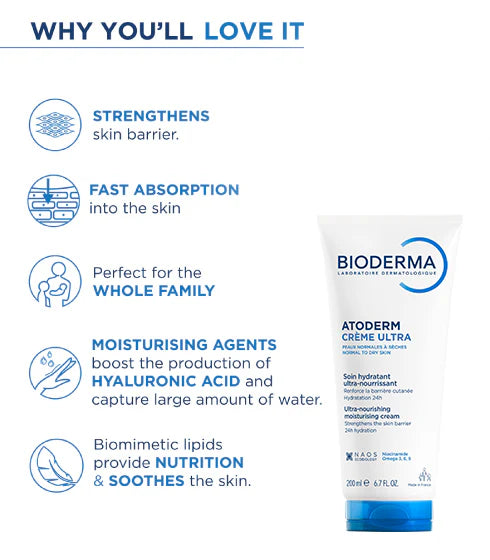 Bioderma -  Atoderm Creme Ultra Nourishing Moisturising Cream - 200ml (699)