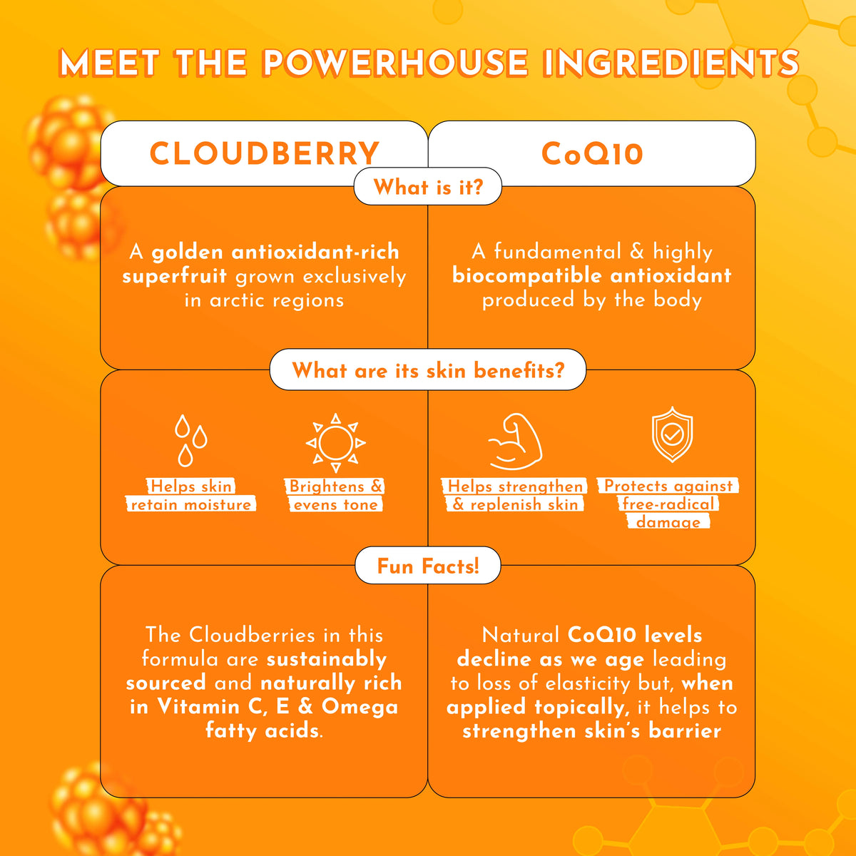 Glow Recipe - Cloudberry Bright Essence Toner 30 ml
