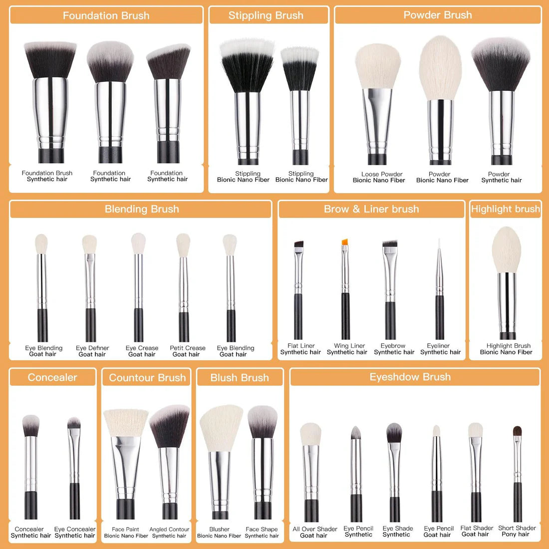 Beili - Essentials Brush Collectionb (20 Pcs)