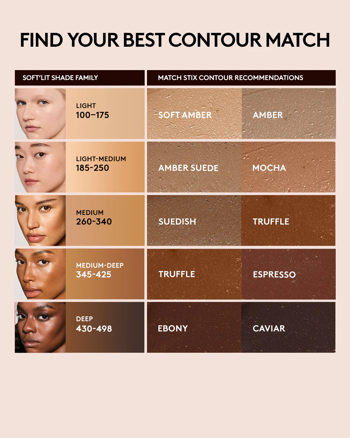 Variant: Mocha | Fenty Beauty - Stick