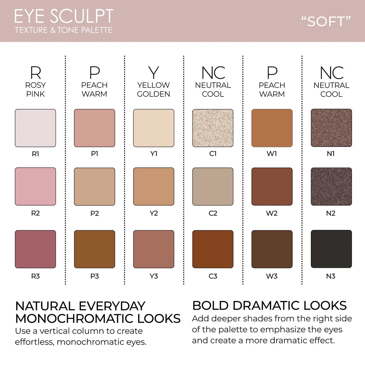 Natasha Denona - EYE SCULPT TEXTURE AND TONE EYESHADOW PALETTE - Drametic