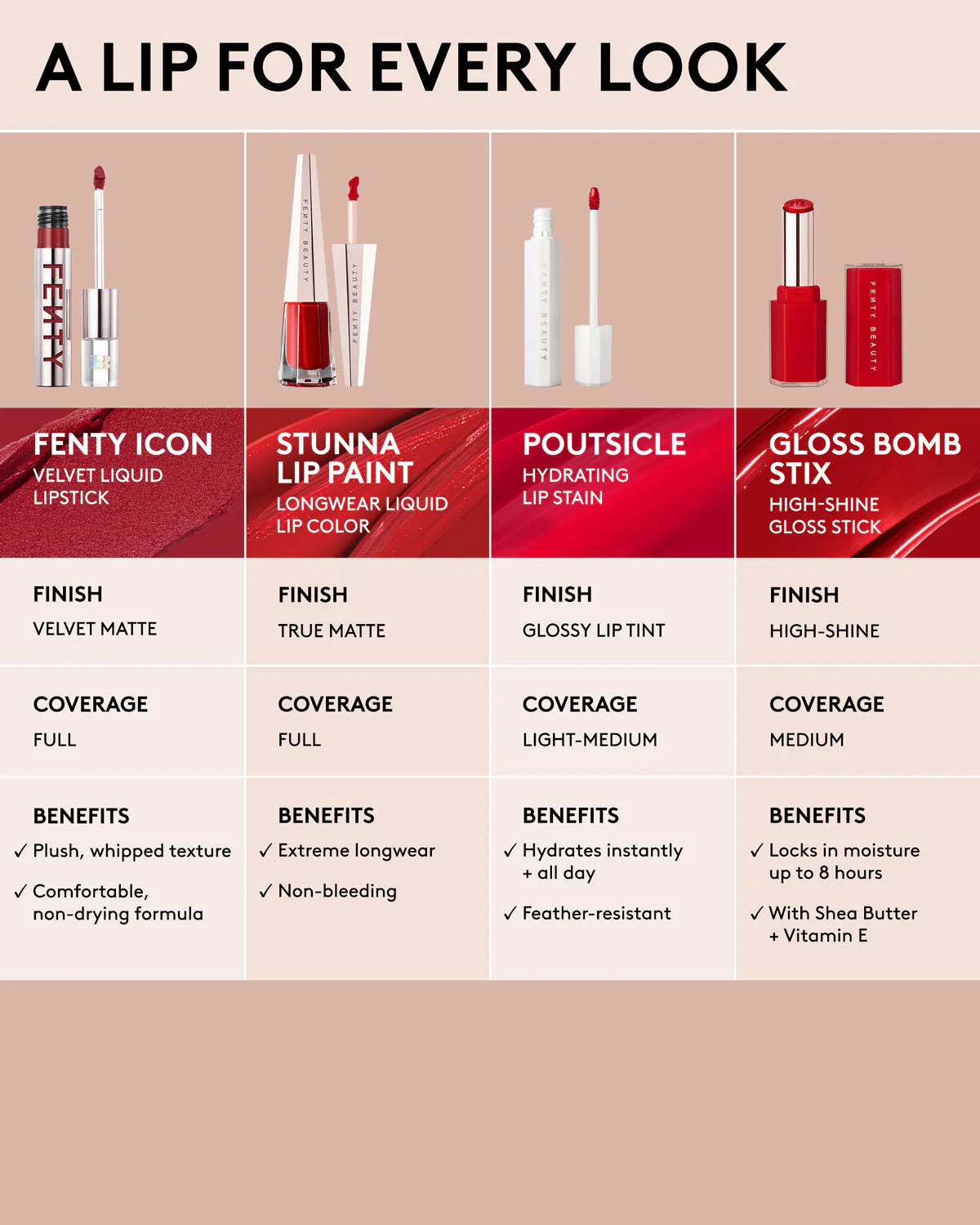 Variant: UnderDawg | Fenty Beauty - Stunna Lip Paint Longwear Fluid Lip Color