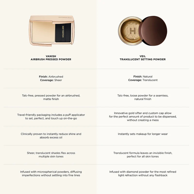Variant: Translucent | HourGlass - Vanish Airbrush Pressed Powder