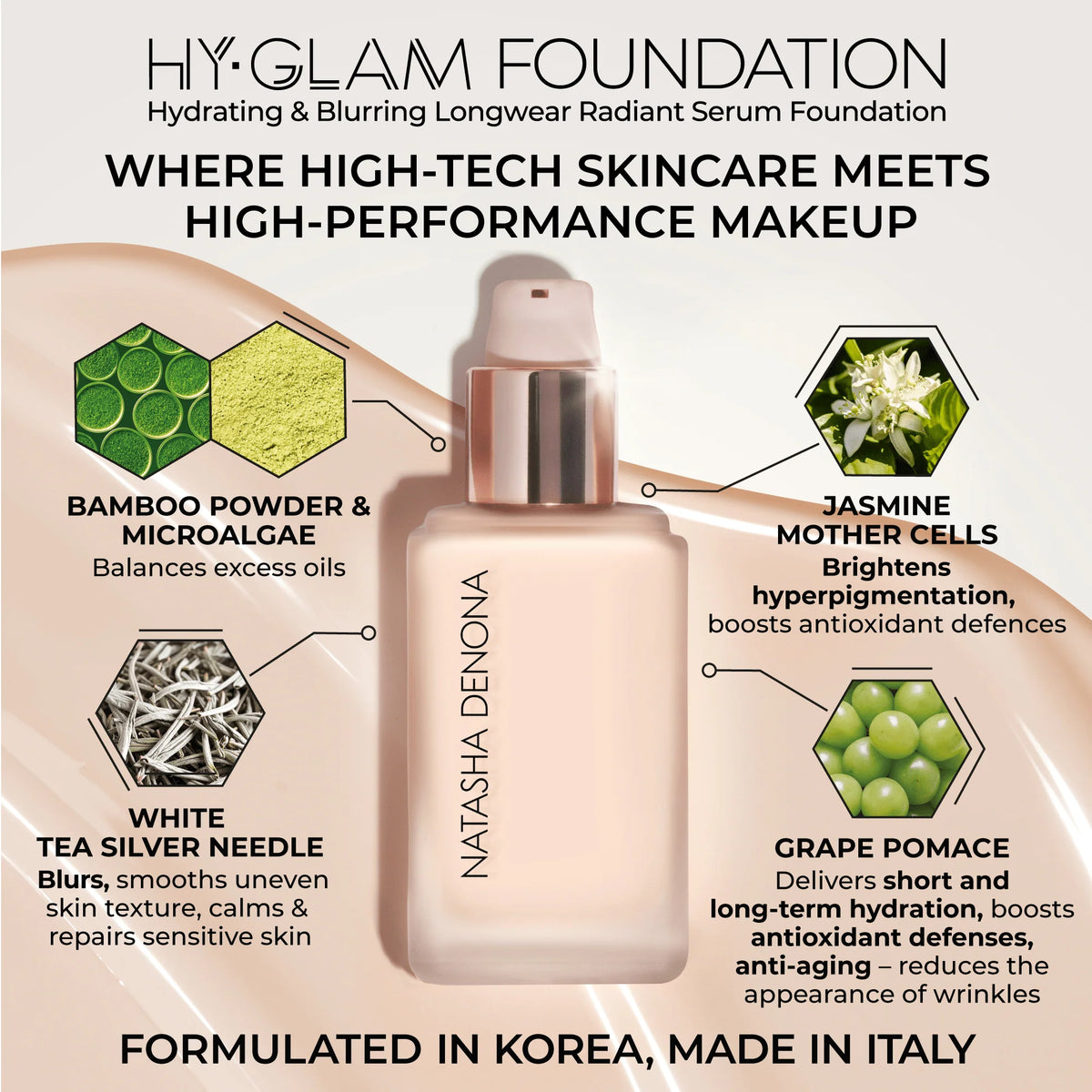 Variant: YP8 Medium Yellow Peach | Natasha Denona- HY-GLAM FOUNDATION