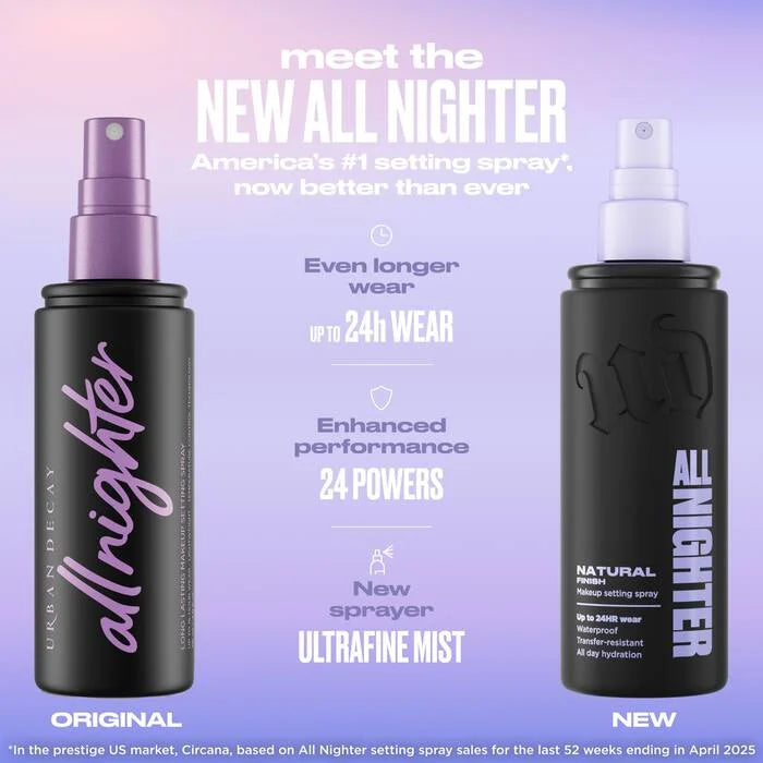 Urban Decay - All Nighter Waterproof Makeup Setting Spray  (118ML)
